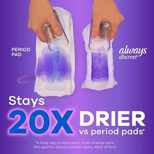 Always Discreet Adult Incontinence Pads for Women, Drier, Long Length, Moderate Absorbency, 88ct | USA Import thumbnail 6