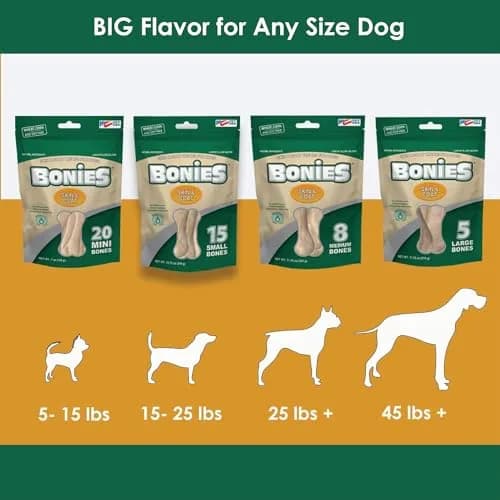 Bonies Skin & Coat Treats for Dogs | Promotes Healthy Skin & Lustrous Coat, 0.7 Oz thumbnail 5