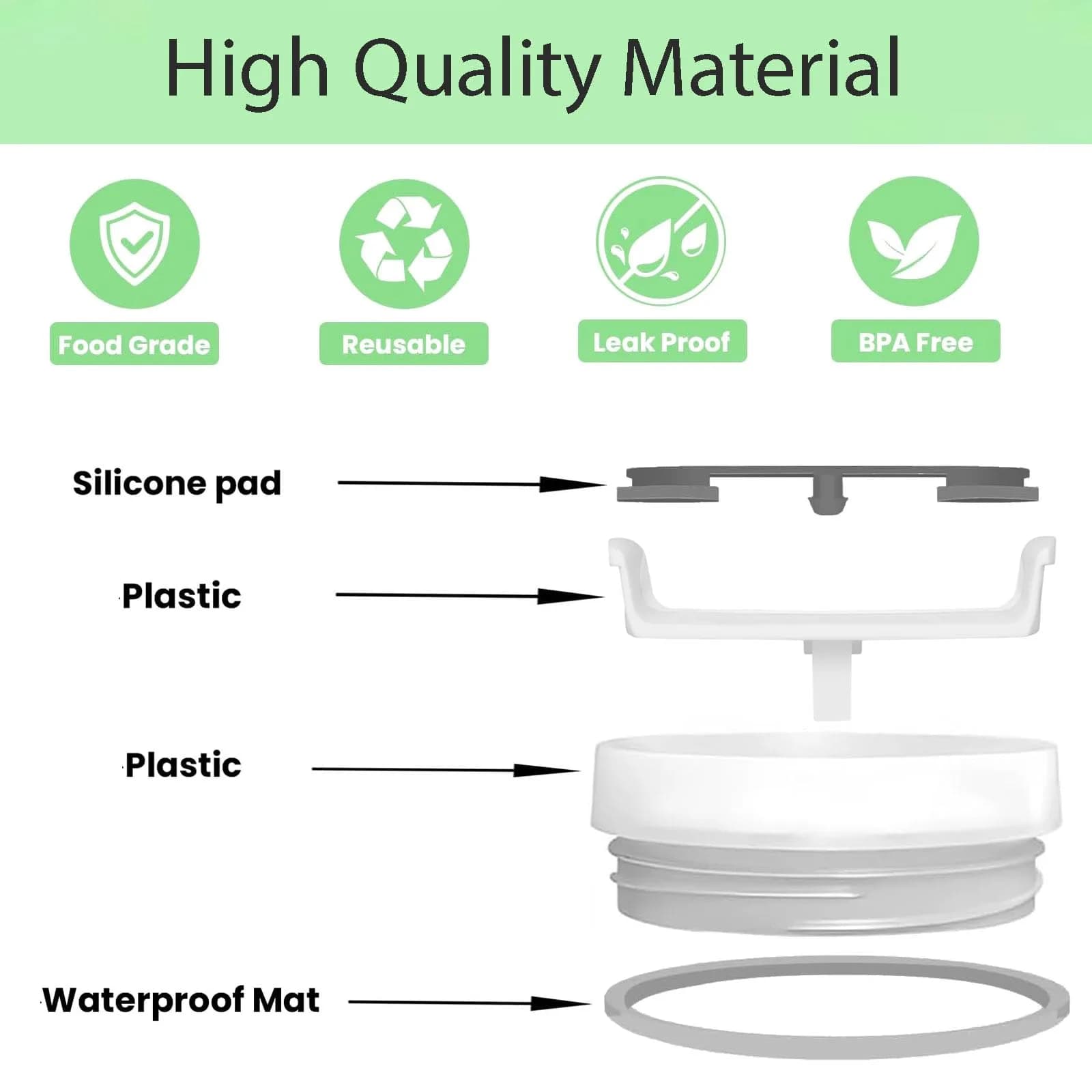 Tazanma Black 40oz Tumbler Lid Replacement | Spill-Proof & Splash-Resistant for Stanley Quencher 2.0 Cups - view 3