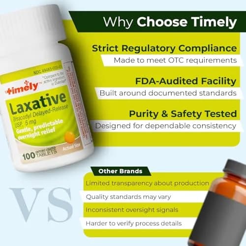 TIME-Cap Labs Stimulant Laxative Bisacodyl 5mg | Enteric-Coated for Gentle Relief, 100 Tablets thumbnail 8