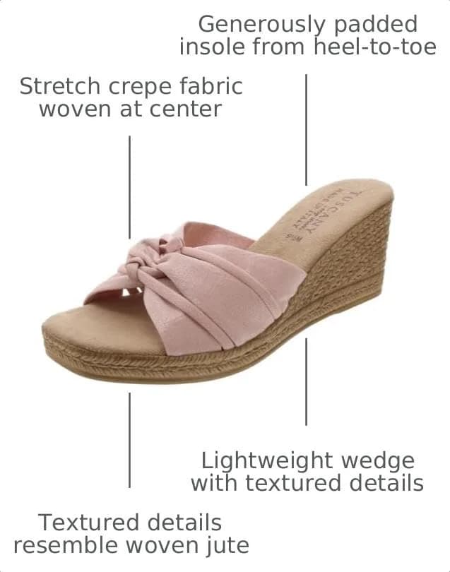 Easy Street Ghita Wedge Sandal 12 Wide | Italian Craftsmanship & Comfort thumbnail 3