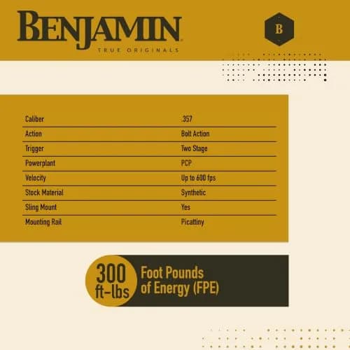 Benjamin Airbow M600 | 33.5-inch PCP Airbow with 8 Shots at 600 FPS thumbnail 7