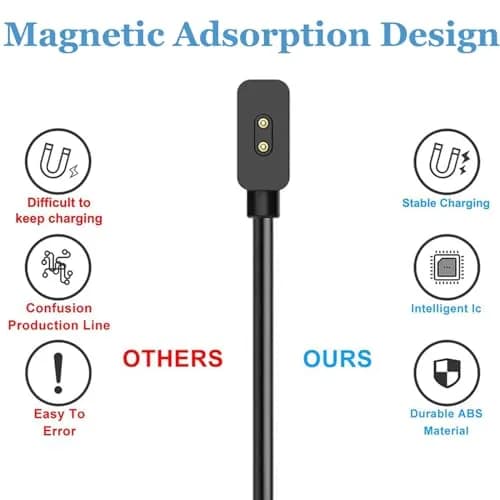 EXMRAT Charger Cable for Xiaomi Mi Band 8 9 10 & Redmi Watch 3 | USB Charging Cable 60cm thumbnail 4