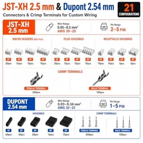 PEBA Ratchet Crimping Tool Kit with Dupont & JST-XH Connectors | AWG 32-20, 2.54mm & 2.5mm thumbnail 5