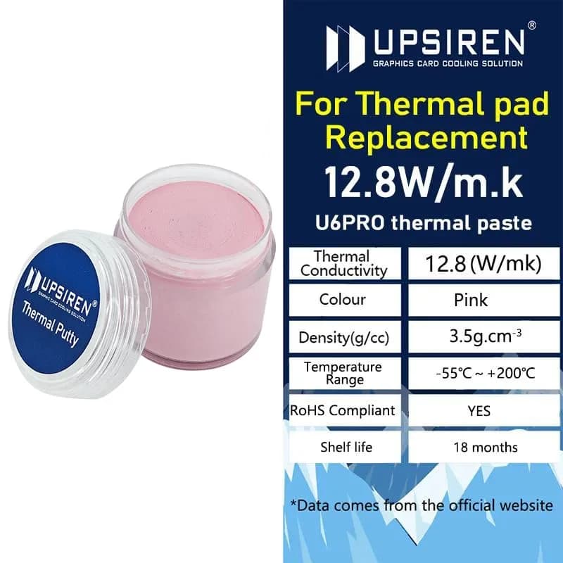 UPSIREN UTP-6 Thermal Putty 100g (3.5oz) | 12.8W/mK High Conductivity for GPU, CPU, SSD Cooling - view 3