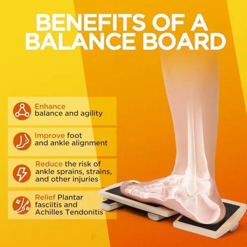 glitz Ankle Balance Board Foot Strengthener Trainer with Adjustable Bars & Video Guide | 0.299 kg (0.66 lb) thumbnail 3