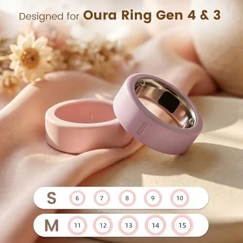 BandSmith Silicone Ring Cover for Oura Ring Gen 3/4 - Size M (Black+Transparent) | Protects Smart Ring During Activities thumbnail 2