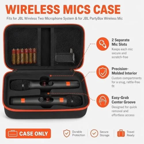 Againmore Dual Microphone Case for JBL PartyBox Wireless Mics, 11 x 6 x 3.25 inches | Precision Fit for Secure Transport thumbnail 3