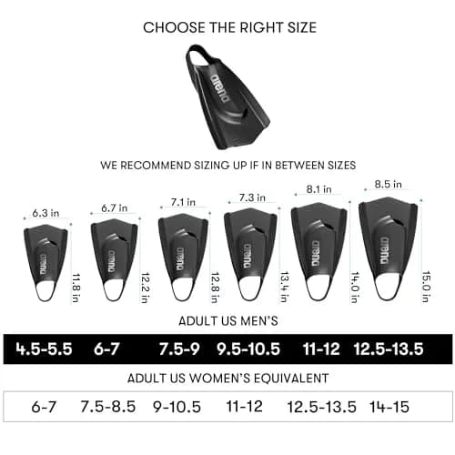 Arena Unisex Adult Lightweight Swim Training Fins for Men and Women Silicone Short Blade Flippers Open Heel Design, Black, 24-27 cm (9.5-10.5) thumbnail 3