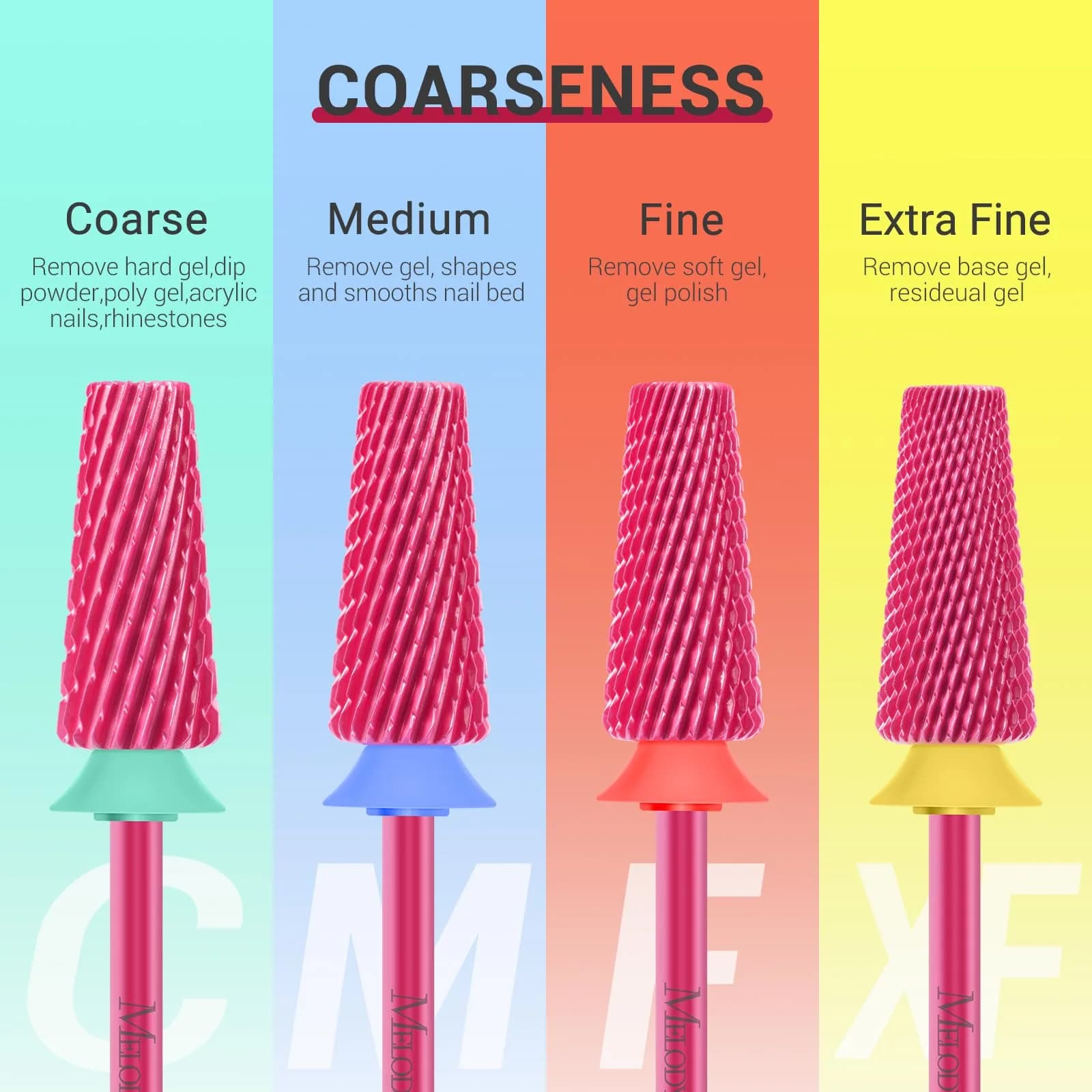 MelodySusie Professional 5 in 1 Nail Drill Bits Set, 3/32'' Carbide Tungsten, Pink Blossom | Manicure Pedicure Cuticle Gel Polishing - view 4