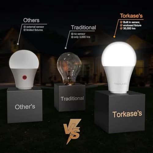 Torkase Outdoor Sensor Light Bulb E26 | Dusk to Dawn Automatic Sensor, 6000K Cool White, 13W, 6 Pack thumbnail 4