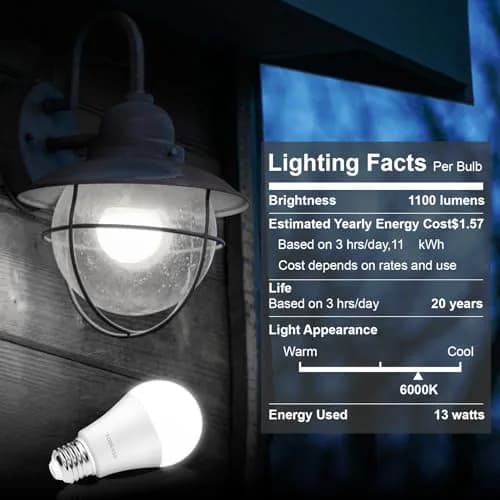Torkase Outdoor Sensor Light Bulb E26 | Dusk to Dawn Automatic Sensor, 6000K Cool White, 13W, 6 Pack thumbnail 2