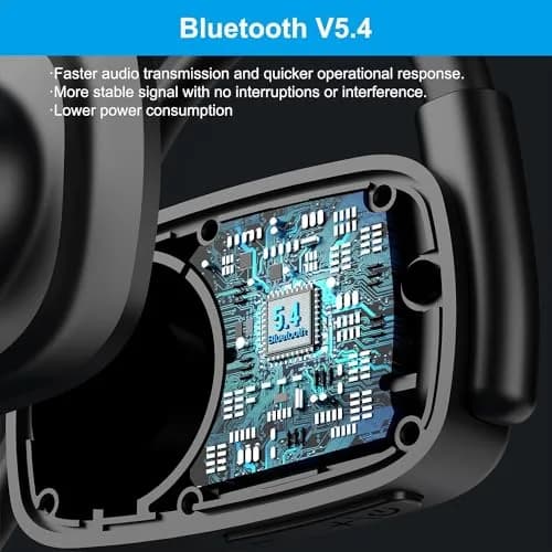SproutingSound Open Ear Bluetooth Headphones Black | Noise Cancelling Mic, 12H Play thumbnail 5