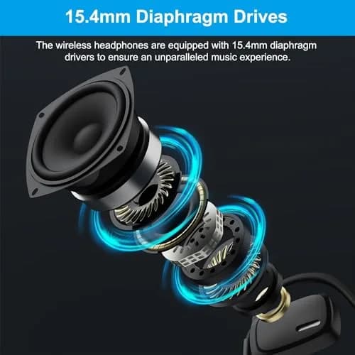 SproutingSound Open Ear Bluetooth Headphones Black | Noise Cancelling Mic, 12H Play thumbnail 2