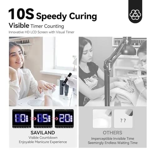 SAVILAND Mini Handheld UV Nail Lamp 12W Black Diamond | 10s Flash Cure Cordless Rechargeable thumbnail 4