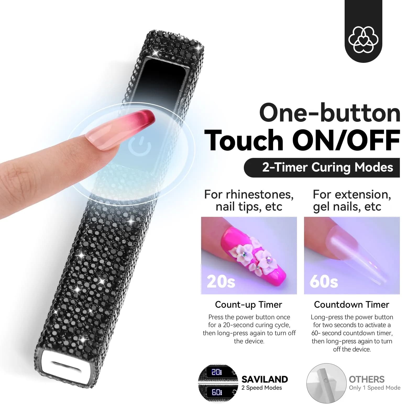 SAVILAND Mini Handheld UV Nail Lamp 12W Black Diamond | 10s Flash Cure Cordless Rechargeable - view 5