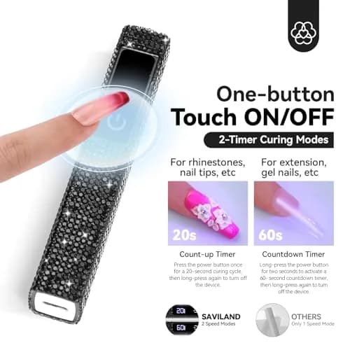 SAVILAND Mini Handheld UV Nail Lamp 12W Black Diamond | 10s Flash Cure Cordless Rechargeable thumbnail 5
