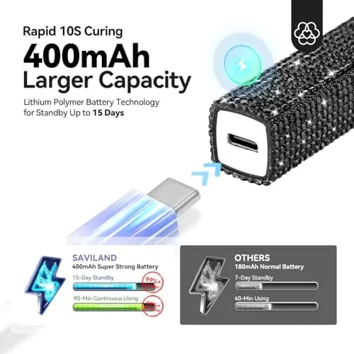 SAVILAND Mini Handheld UV Nail Lamp 12W Black Diamond | 10s Flash Cure Cordless Rechargeable thumbnail 6