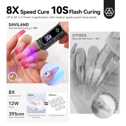 SAVILAND Mini Handheld UV Nail Lamp 12W Black Diamond | 10s Flash Cure Cordless Rechargeable thumbnail 3