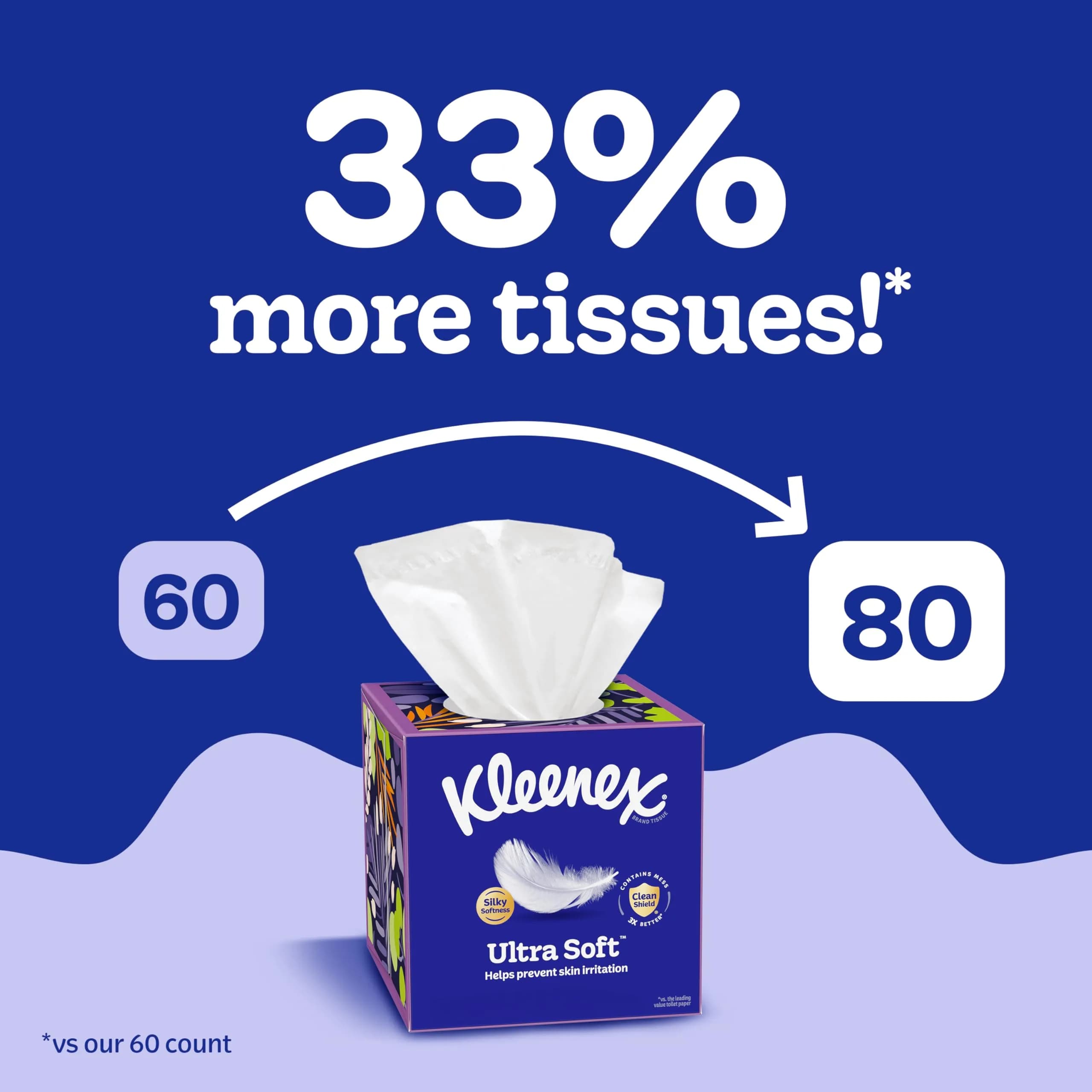Kleenex Ultra Soft Facial Tissues Cube Boxes, 80 Tissues per Box (640 Total) | 3-Ply Softness for Sensitive Noses - view 2