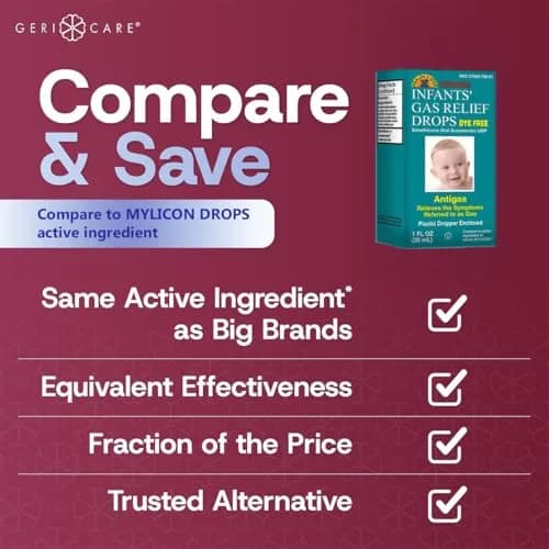 GeriCare Infants’ Gas Relief Drops Simethicone 20mg | Safe & Gentle Relief for Babies in India thumbnail 5