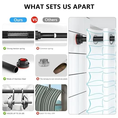 FOJELD Shower Curtain Rod 27-79 Inches | Adjustable Tension No Drilling, Rustproof, Heavy Duty (en_US) thumbnail 4