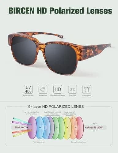 BIRCEN Polarized Fit Over Sunglasses for Men & Women | 21.5g TR90 Frame, 58mm Lens Width thumbnail 5