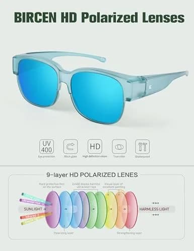 BIRCEN Polarized Fit Over Sunglasses with TR90 Frame, Blue Lens, Standard Size | Wear Over Prescription Glasses thumbnail 5