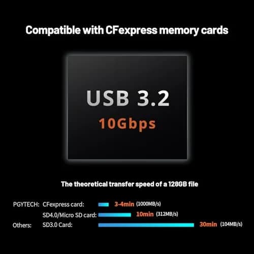 PGYTECH CFexpress Type B Card Reader Case USB 3.2 | 10Gbps Data Transfer, Aluminum Alloy, Black thumbnail 3