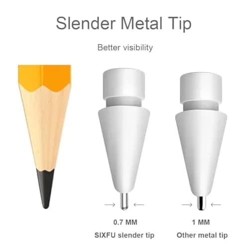 SIXFU Apple Pencil Tips Set 6 Pack | Precise Control & Durable Replacement Metal Tips thumbnail 4