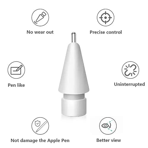 SIXFU Apple Pencil Tips Set 6 Pack | Precise Control & Durable Replacement Metal Tips thumbnail 3