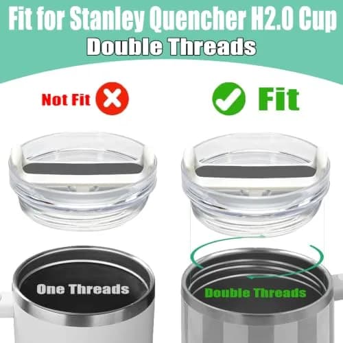 Fabenyok 40 OZ Tumbler Lid Replacement | Spill Proof Fit for Stanley Cup, 2 Pack, Clear & Opaque - Purple thumbnail 5