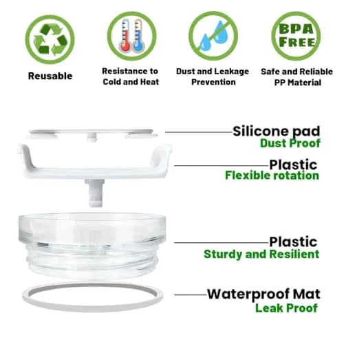 Fabenyok 40 OZ Tumbler Lid Replacement | Spill Proof Fit for Stanley Cup, 2 Pack, Clear & Opaque - Purple thumbnail 3