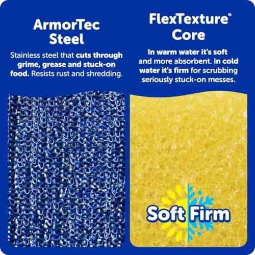 Scrub Daddy Steel Scouring Pad Scrub Sponges - Stainless Steel Scour Daddy - 2 Count (6 Pack) | Heavy Duty Cleaning for Pots & Pans thumbnail 3