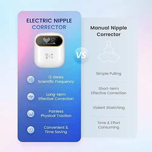 Rolevin Electric Nipple Corrector 12 Gears Rechargeable | Helps Breastfeeding Flat Inverted Nipples thumbnail 7