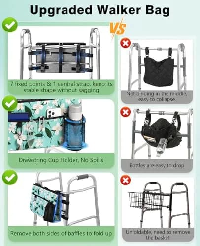 Rhino Valley Walker Basket with Cup Holder | Foldable Walker Bag for Seniors thumbnail 3
