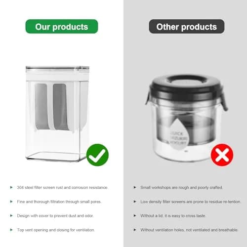 HOXXU Greek Yogurt Strainer 1100ml (1.16 Quarts) with Fine Mesh Bag & Lid | Make Thick Greek Yogurt at Home thumbnail 5