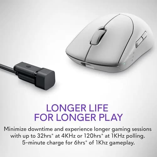 Alienware Pro Wireless Gaming Mouse LL Pro WL 26,000 DPI | 6 Buttons for Gaming & Precision thumbnail 6