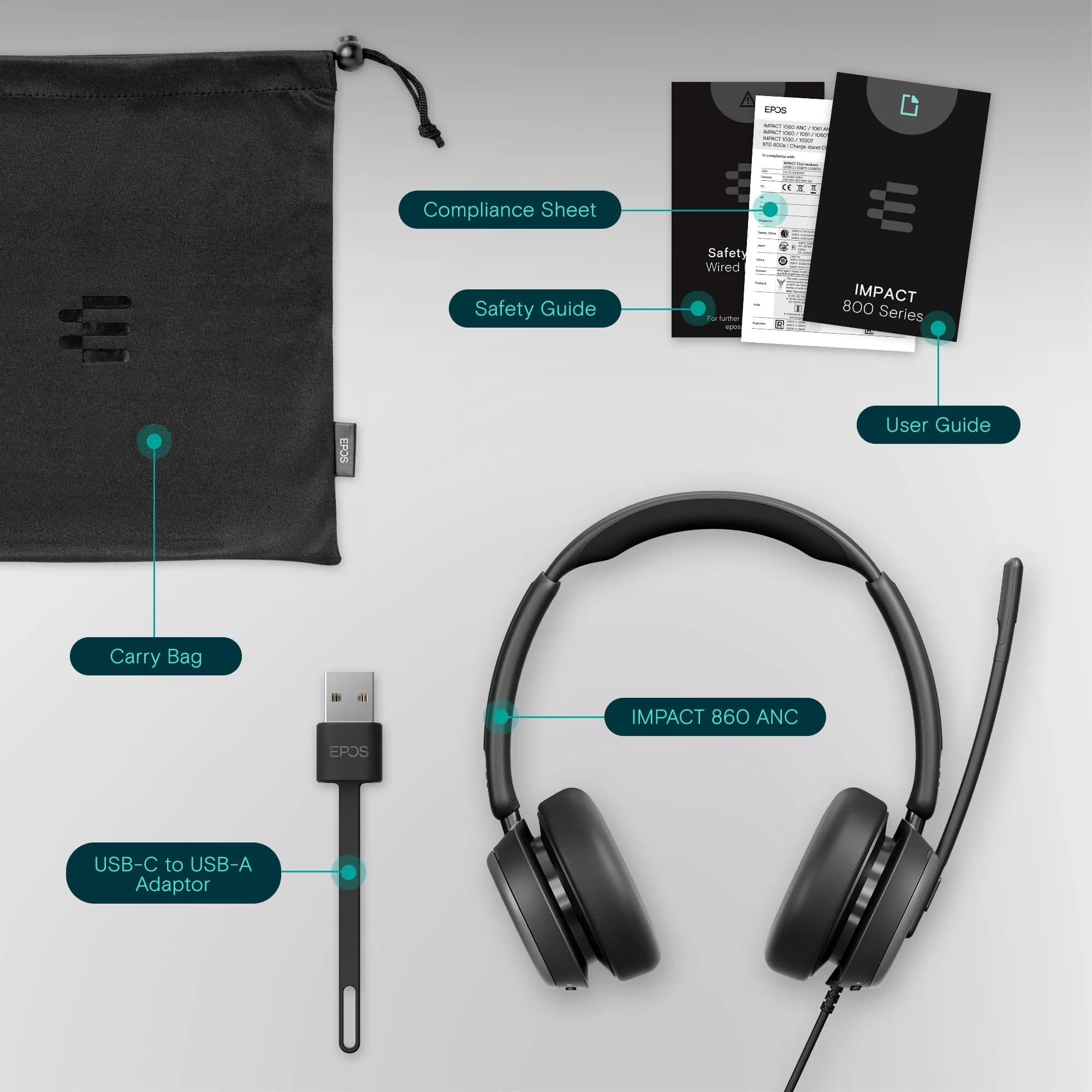 EPOS Impact 860 ANC Wired USB-C Headset with Noise Cancellation | 160g Lightweight, Comfortable Fit for Office Work - view 5