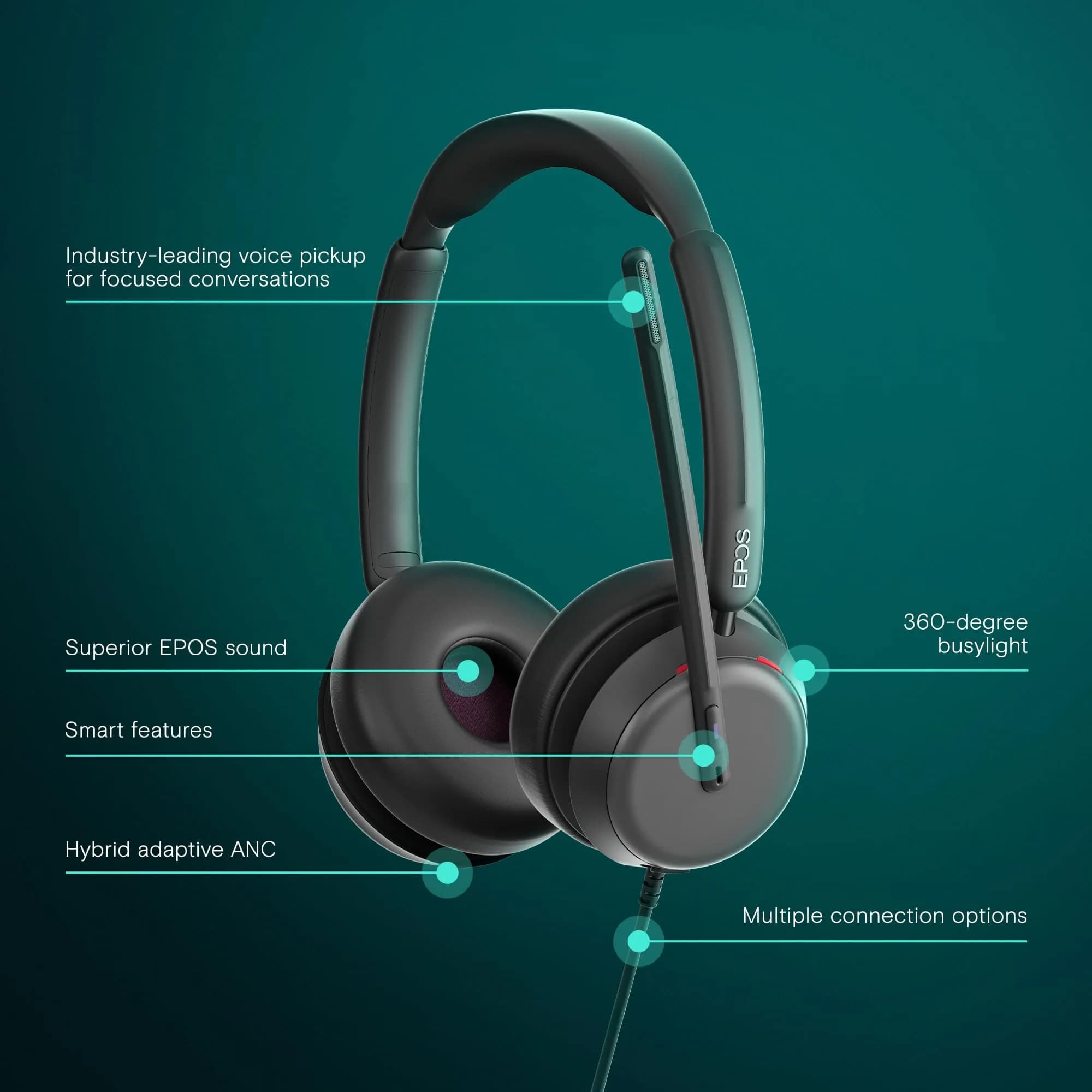 EPOS IMPACT 860T ANC Wired Headset with Noise Cancellation & USB-C | 192g (6.77 oz) - view 2