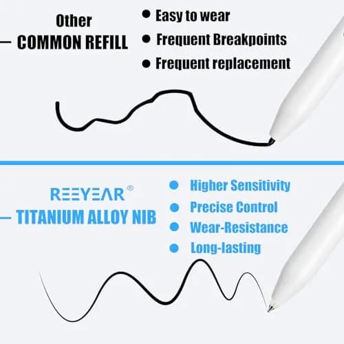 REEYEAR Titanium Alloy Replacement Nibs for Samsung S Pen Creator Edition (2 Pcs, Space Gray) | Unbreakable, Smooth Ballpoint Note Taking thumbnail 5