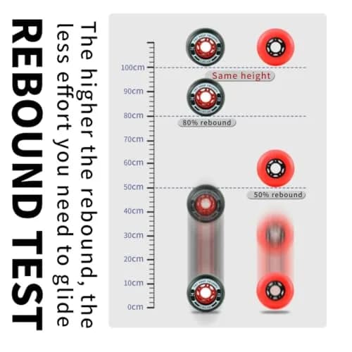 TKT FreeSkates - Metal Split Wheel Skateboard 138mm x 168mm | High Resilience Free Drift Board for Beginners thumbnail 4
