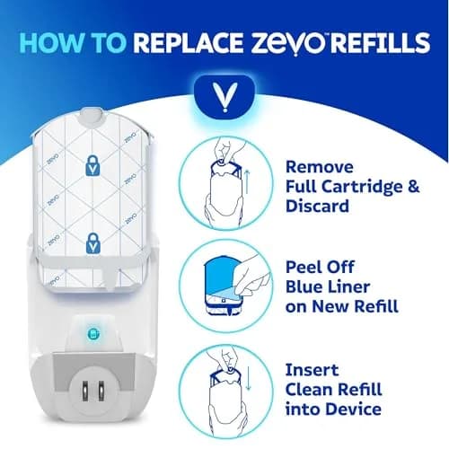 ZEVO Flying Insect Trap Refill Cartridges for Fruit Flies & Gnats, 12 Count | Odorless & Mess-Free Adhesive Backing thumbnail 7
