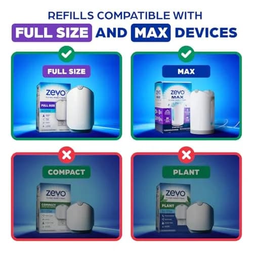 ZEVO Flying Insect Trap Refill Cartridges 10 Count | Catches Fruit Flies & Gnats 24/7 thumbnail 8