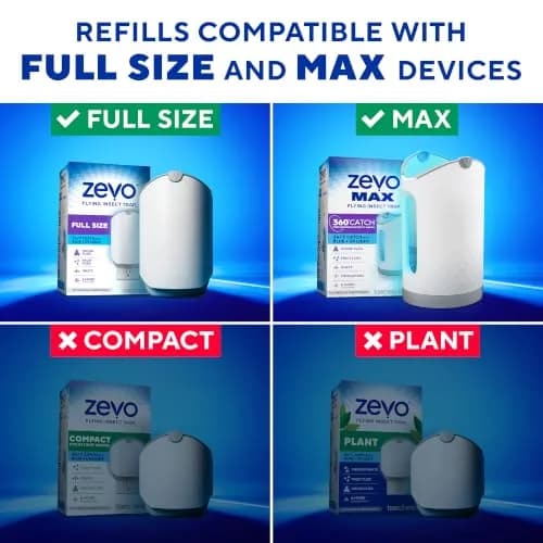 ZEVO Flying Insect Trap Refill Cartridges for Fruit Flies & Gnats, 6 Count | Continuous 24/7 Indoor Pest Control thumbnail 4