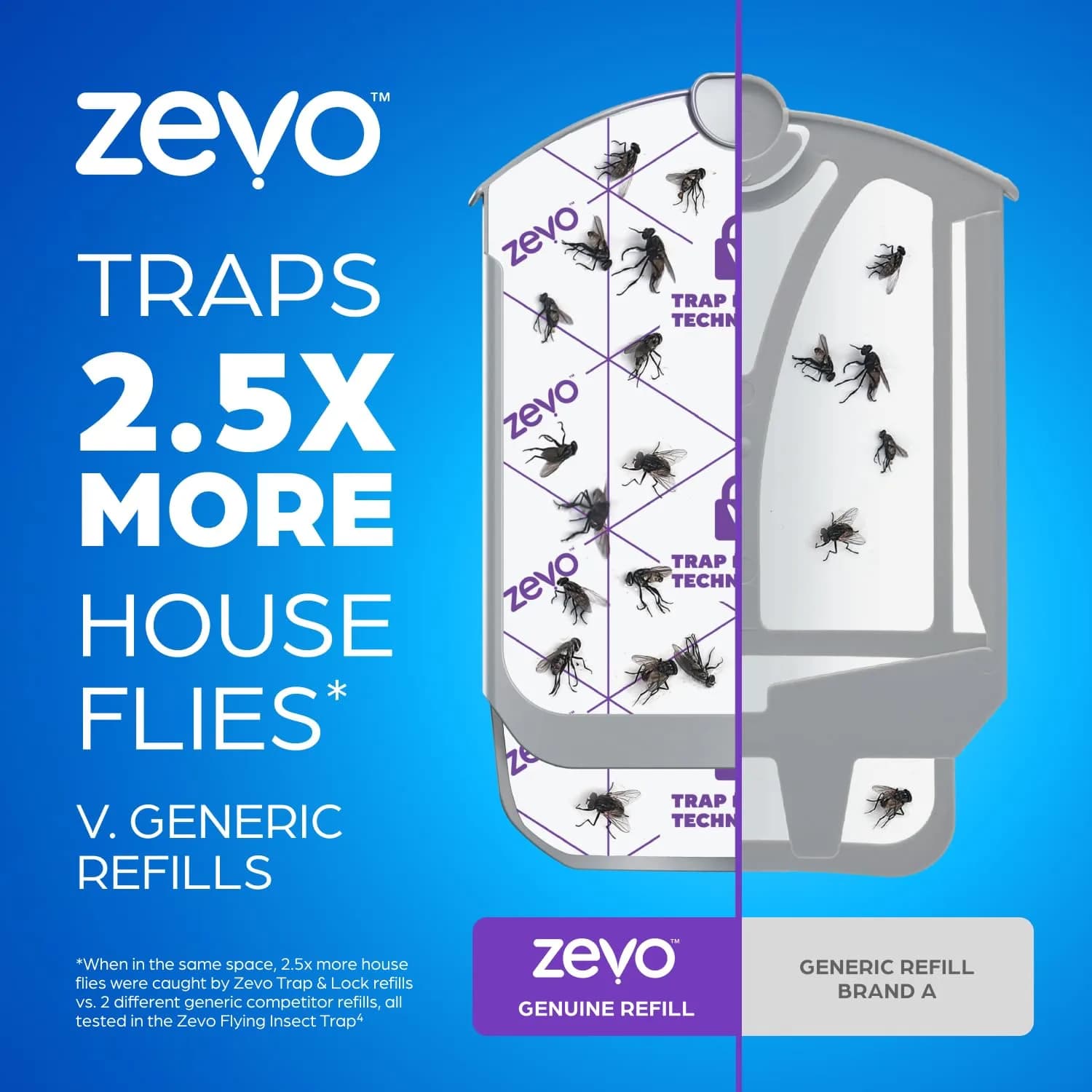 ZEVO Flying Insect Trap Refill Cartridges for Fruit Flies & Gnats, 6 Count | Continuous 24/7 Indoor Pest Control - view 5