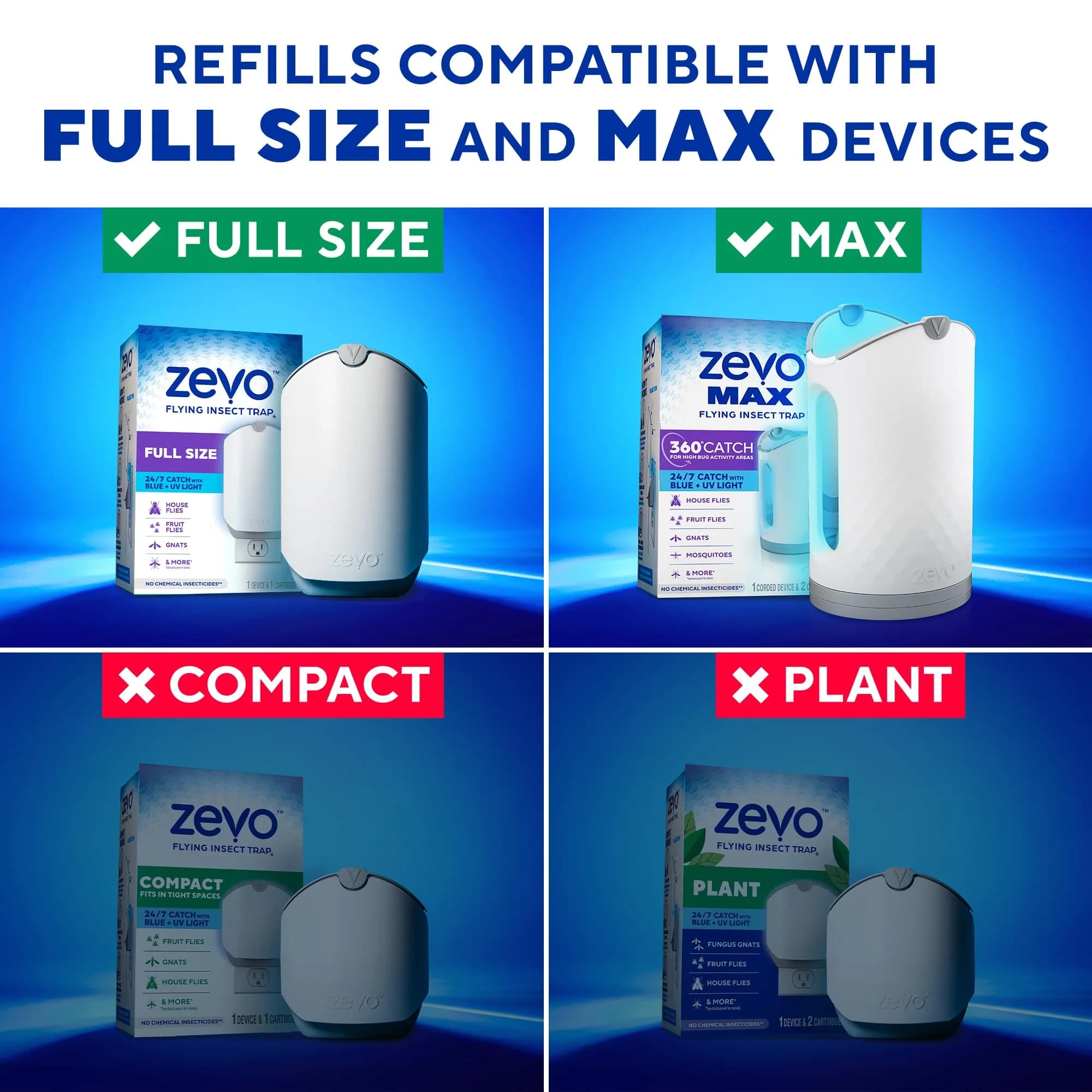 ZEVO Flying Insect Trap Refill Cartridges for Fruit Flies & Gnats, 6 Count | Continuous 24/7 Indoor Pest Control - view 4