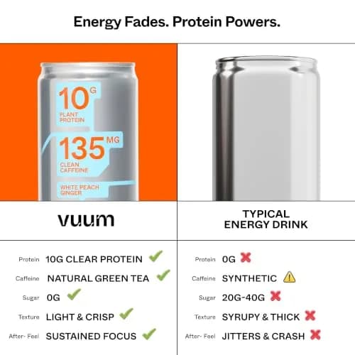 VUUM Sparkling Protein Drink, 12 Pack, White Peach Ginger | 10g Plant Protein, Sugar Free, Vegan & Keto Friendly thumbnail 7