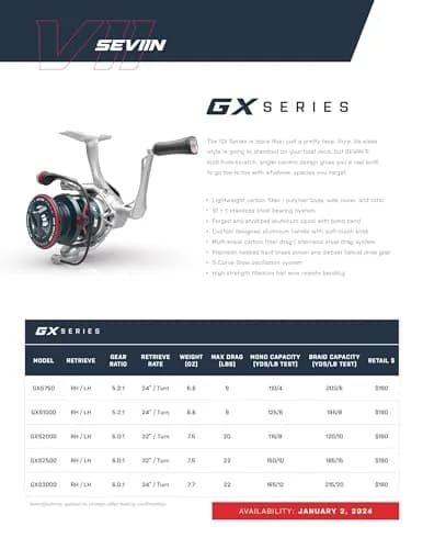 SEVIIN GX Spinning Reel 2500 Size | Flawless Performance with Carbon Fiber Body (70-120 chars) thumbnail 5
