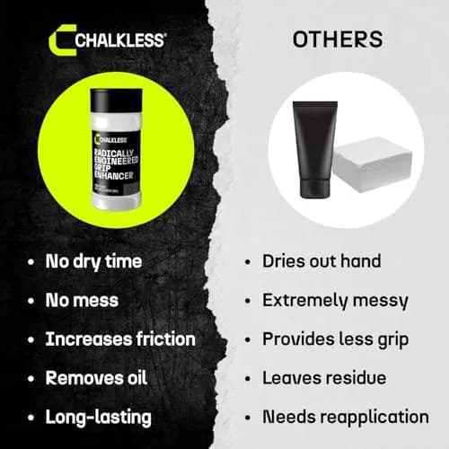Chalkless Grip Enhancer 15g (0.53 oz) | Premium Liquid Chalk Alternative for Weightlifting, Yoga, Gaming thumbnail 9